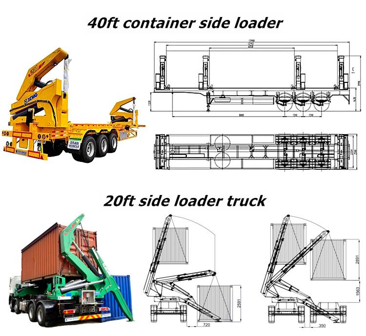 Hammar Side Loader Price  Hammar Sideloader for Sale in Papua New Guinea