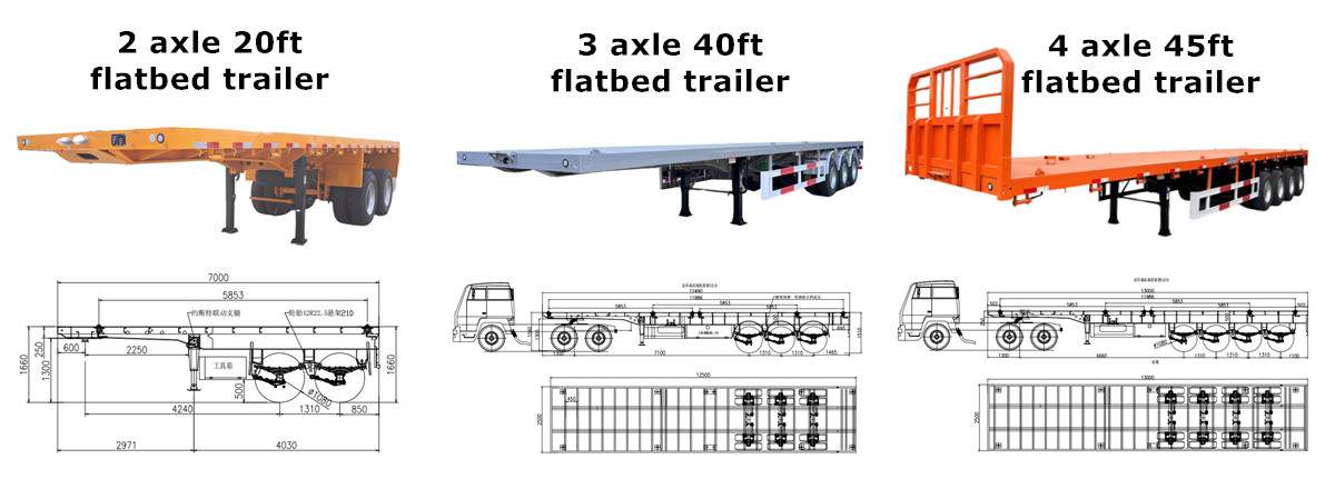 Semi Flatbed Trailer for Sale Near Me in Papua New Guinea