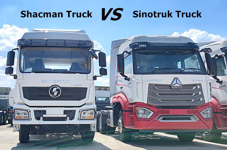 Shacman Truck Price List in Papua New Guinea