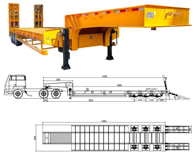 CIMC Lowbed Trailer | CIMC Vehicles Group Company Website in Papua New Guinea