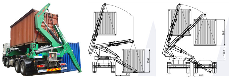 20FT Container Side Lifter Truck for Sale in Papua New Guinea
