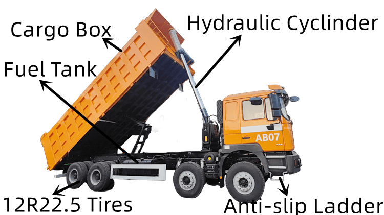 Shacman F3000 Dump Truck for Sale in Papua New Guinea