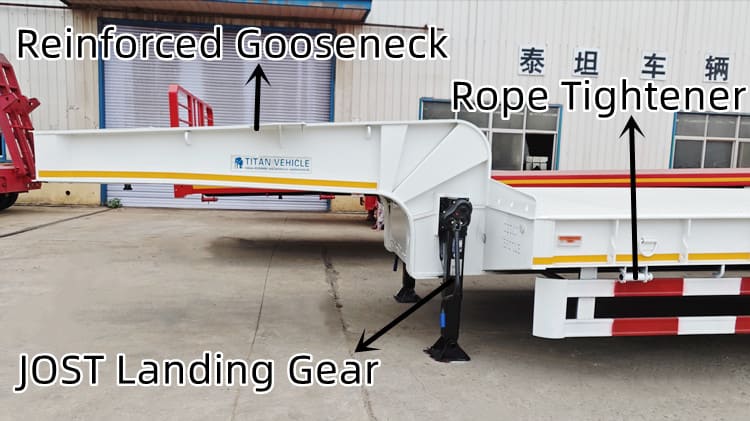 Cheap 4 Axle Lowbed Trailer Price in Papua New Guinea