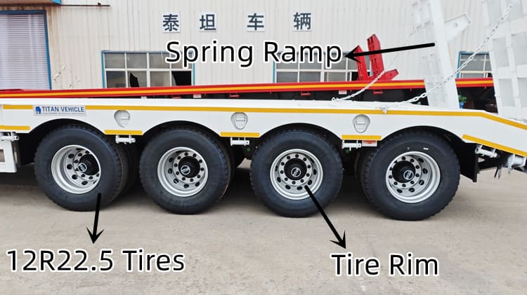 Cheap 4 Axle Lowbed Trailer Price in Papua New Guinea