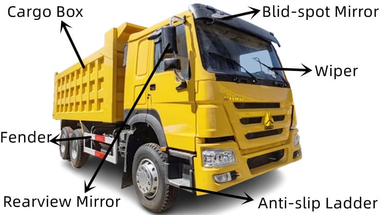 Used Howo 6x4 Dump Truck for Sale in Papua New Guinea