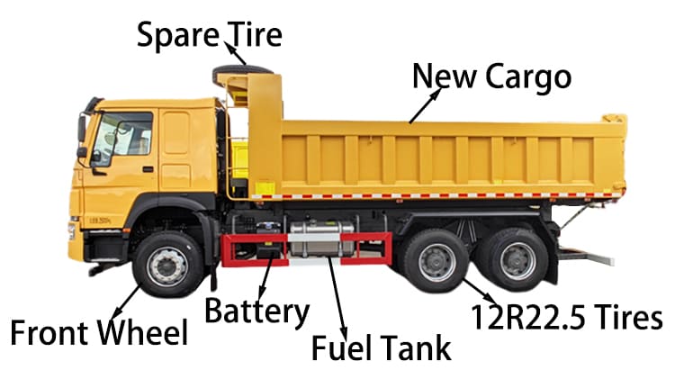 New Sinotruk Howo Dump Truck 400 HP for Sale in Papua New Guinea