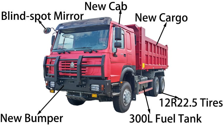 Used Howo 6x4 Dump Truck for Sale in Papua New Guinea
