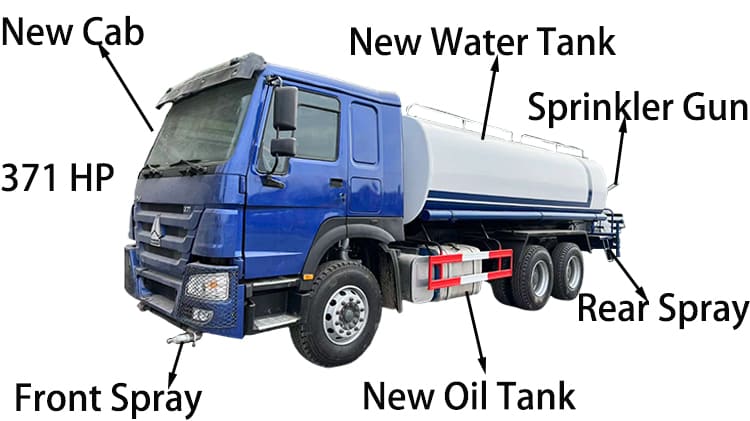 RHD 6x4 Used Howo Water Tank Truck 371 HP for Sale in Papua New Guinea
