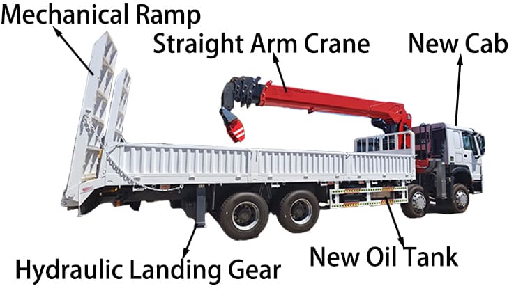 RHD Used Howo Crane Truck 8x4 for Sale in Papua New Guinea