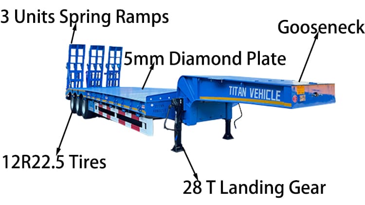 3 Axle 80 Ton Low Bed Trailer for Sale in Papua New Guinea