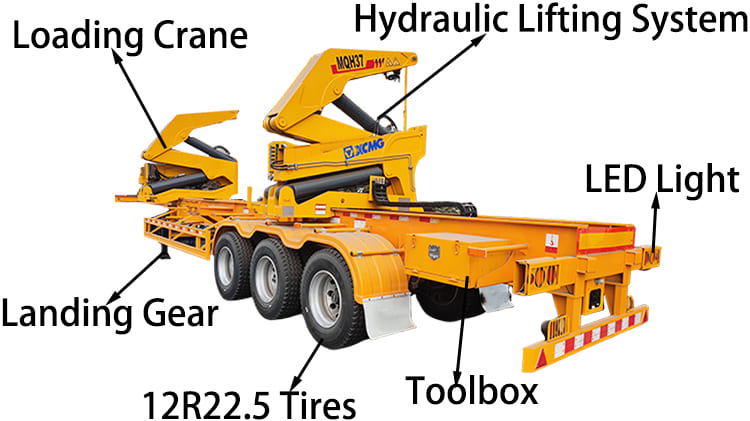 3 Axle 37 Ton Side Lifter Trailer for Sale in Papua New Guinea