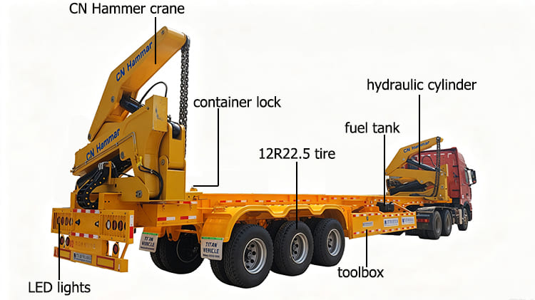 CN Hammar 40ft Container Side Lifter for Sale in Tonga